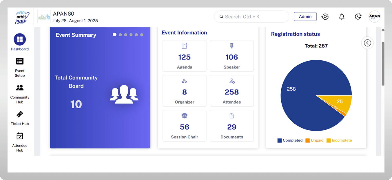 New Realtime Insights — ORBIT Solutions