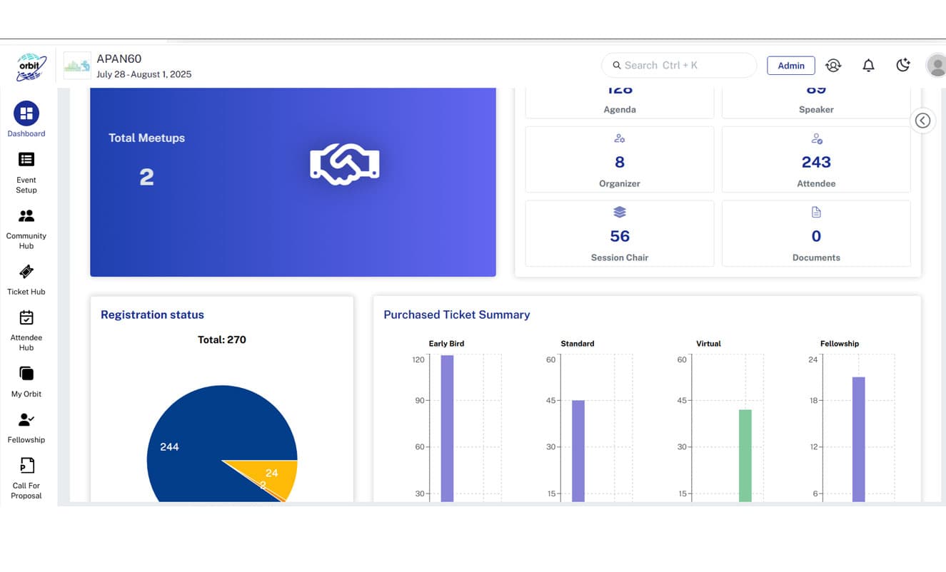 dashboard newevent1 — ORBIT Solutions